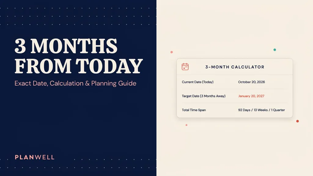 3 Months From Today: Exact Date, Calculation & Planning Guide